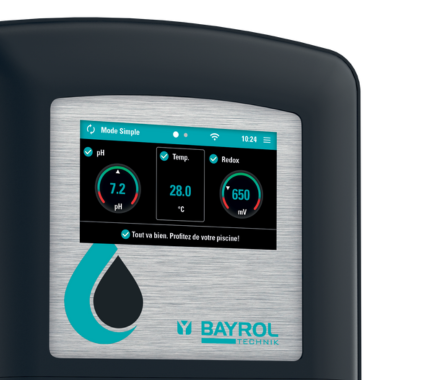 Automatic Cl-pH