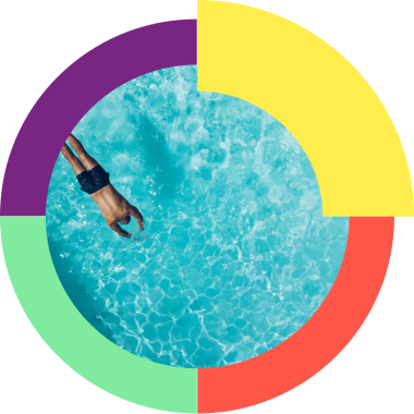 Etape traitement piscine N°1 BAYROL - Equilibre de l'eau - Ph